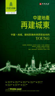 地產(chǎn)廣告設(shè)計 策略、要素與實踐