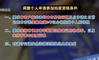 上海熱線 滬牌拍賣政策重大調整，名下有滬牌額度者將無法參與拍牌